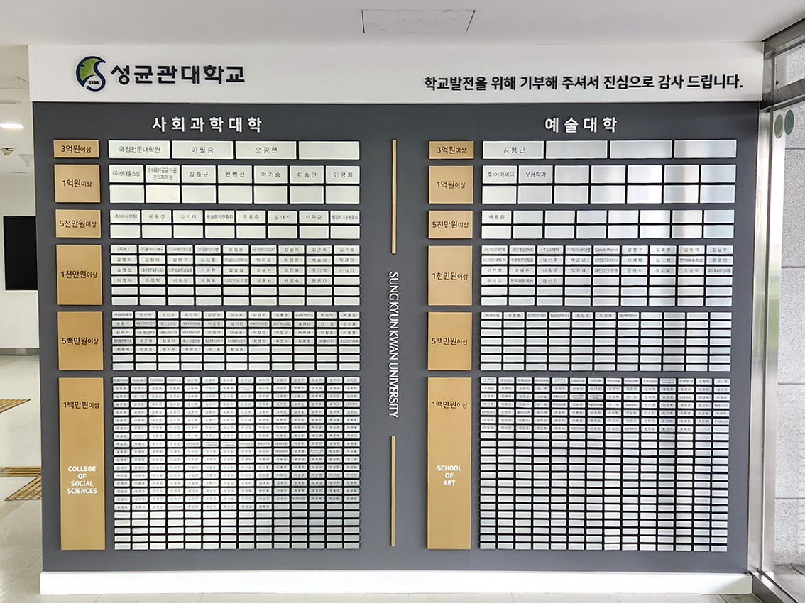 성균관대학교(기부자명단)